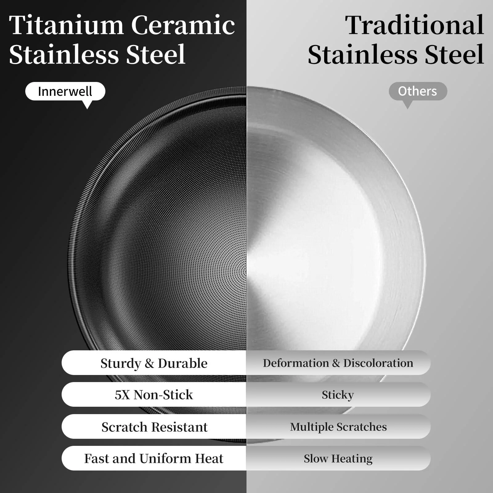 Пательня Innerwell Титан-кераміка 28 см, індукційна, з кришкою, нержавіюча сталь, антипригарне покриття, для духовки, без PFOA, для всіх плит, чорна, фото №4