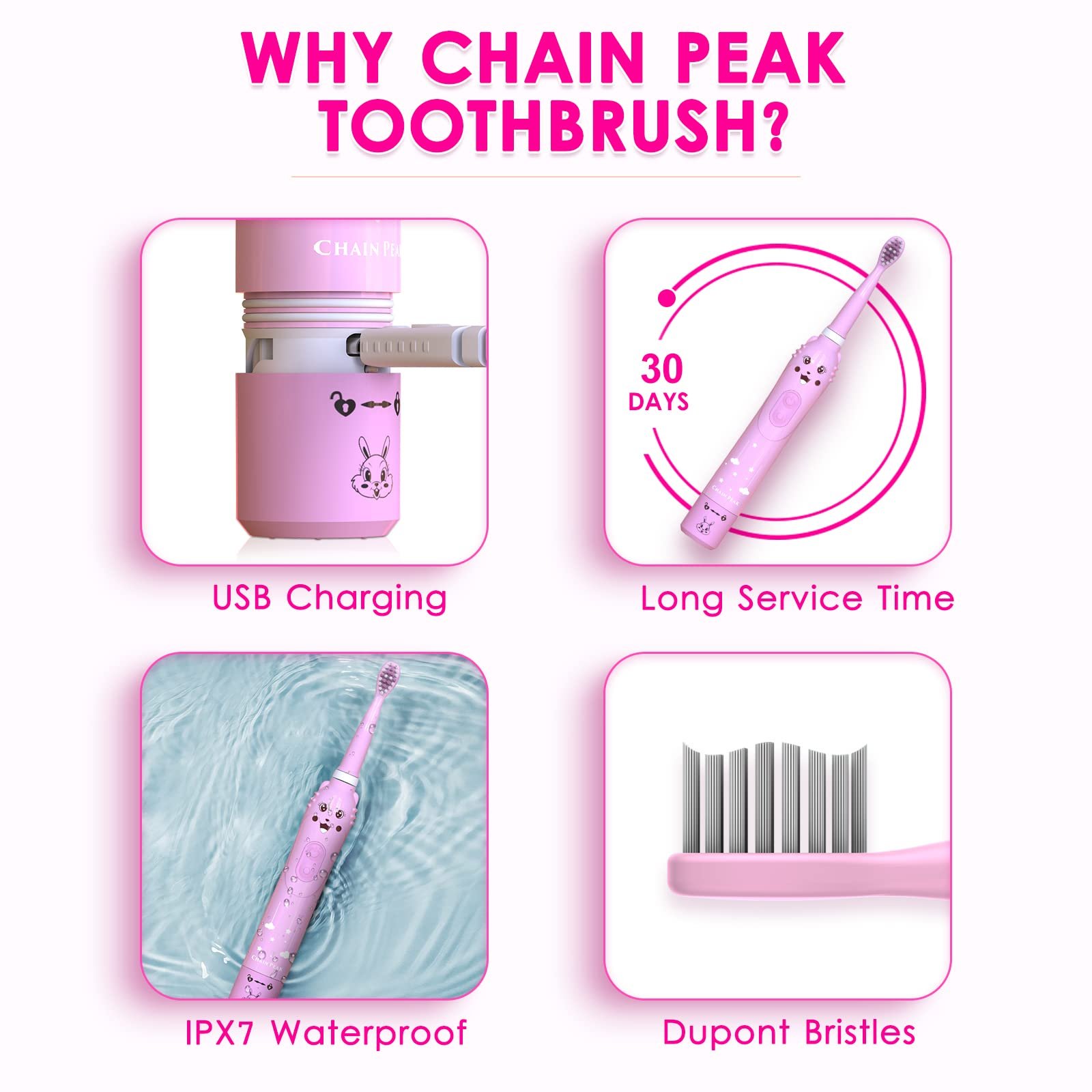 Електрична звукова зубна щітка CHAIN PEAK дитяча 6 режимів, фото №7