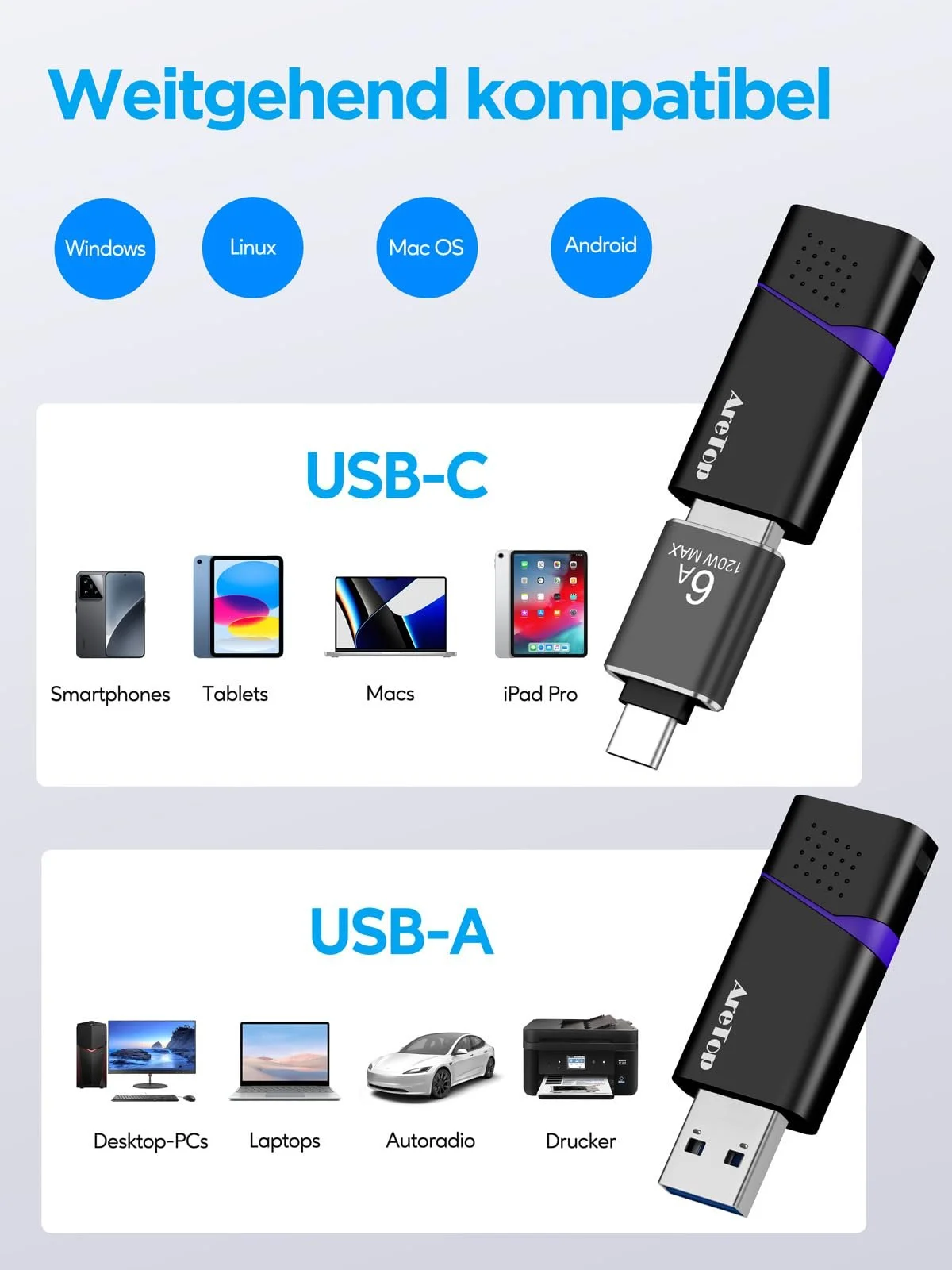 USB-накопичувач AreTop 32 GB (набір 5 шт.), фото №3 USB-накопичувач AreTop 32 GB (набір 5 шт.), фото №3