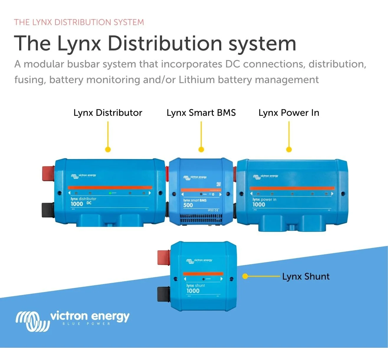 Модульна шина постійного струму Victron Energy Lynx Power In 1000 Blue, фото №3 Модульна шина постійного струму Victron Energy Lynx Power In 1000 Blue, фото №3