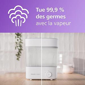 Стерилизатор Philips Avent Premium SCF293/00 / Удаляет 99,9 % бактерий /  для бутылочек / Белый synthetic.ua - Фото 1