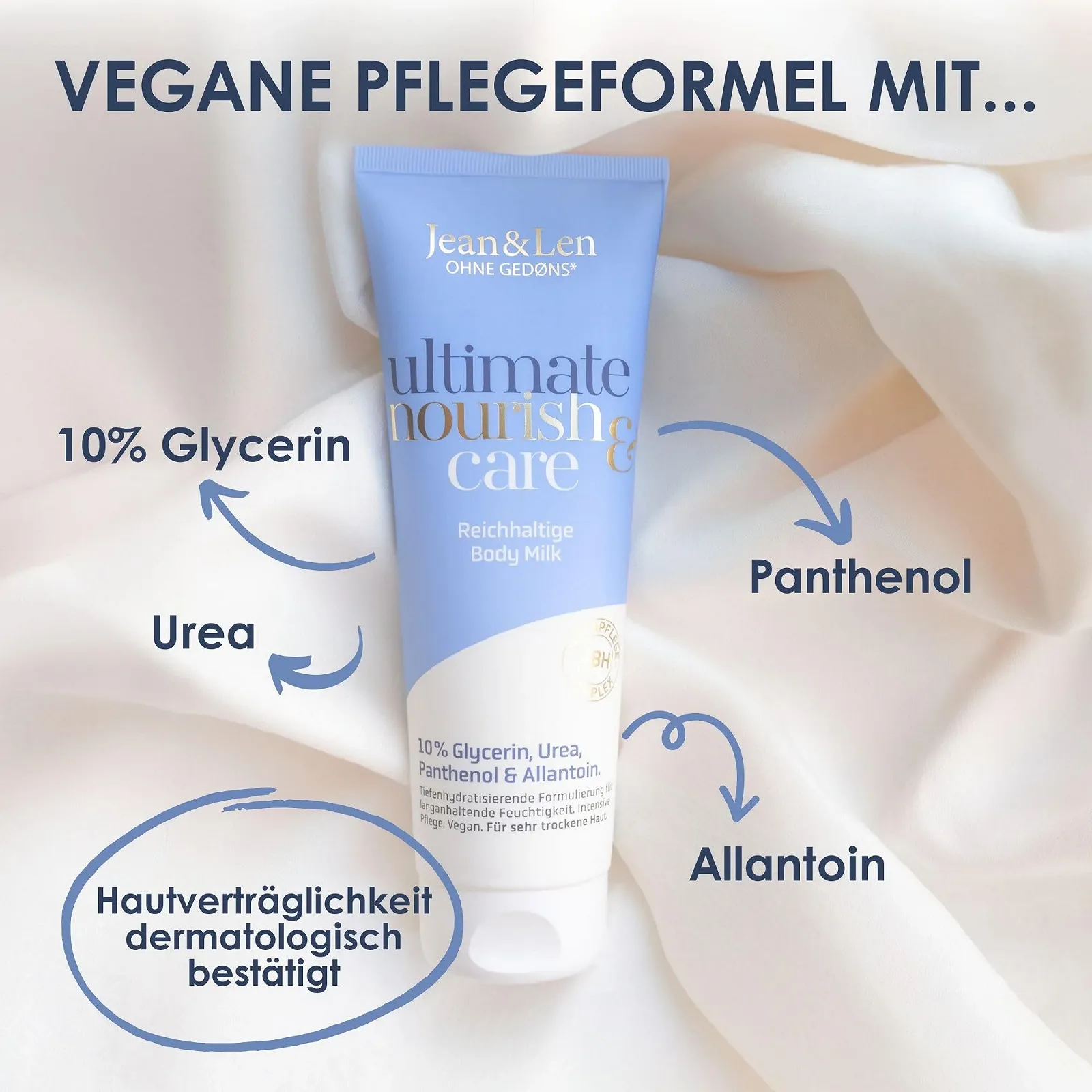 Молочко для тіла Jean & Len Ultimate Nourish & Care для дуже сухої шкіри з вітаміном Е, 250 мл, фото №2 Молочко для тіла Jean & Len Ultimate Nourish & Care для дуже сухої шкіри з вітаміном Е, 250 мл, фото №2