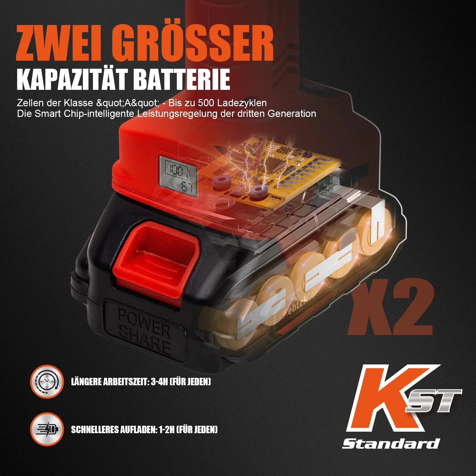 Електричний секатор Kebtek Professional 18V акумуляторний, різак для гілок з 2 літієвими батареями 2 Аг, безщітковий двигун, 32 мм, фото №5