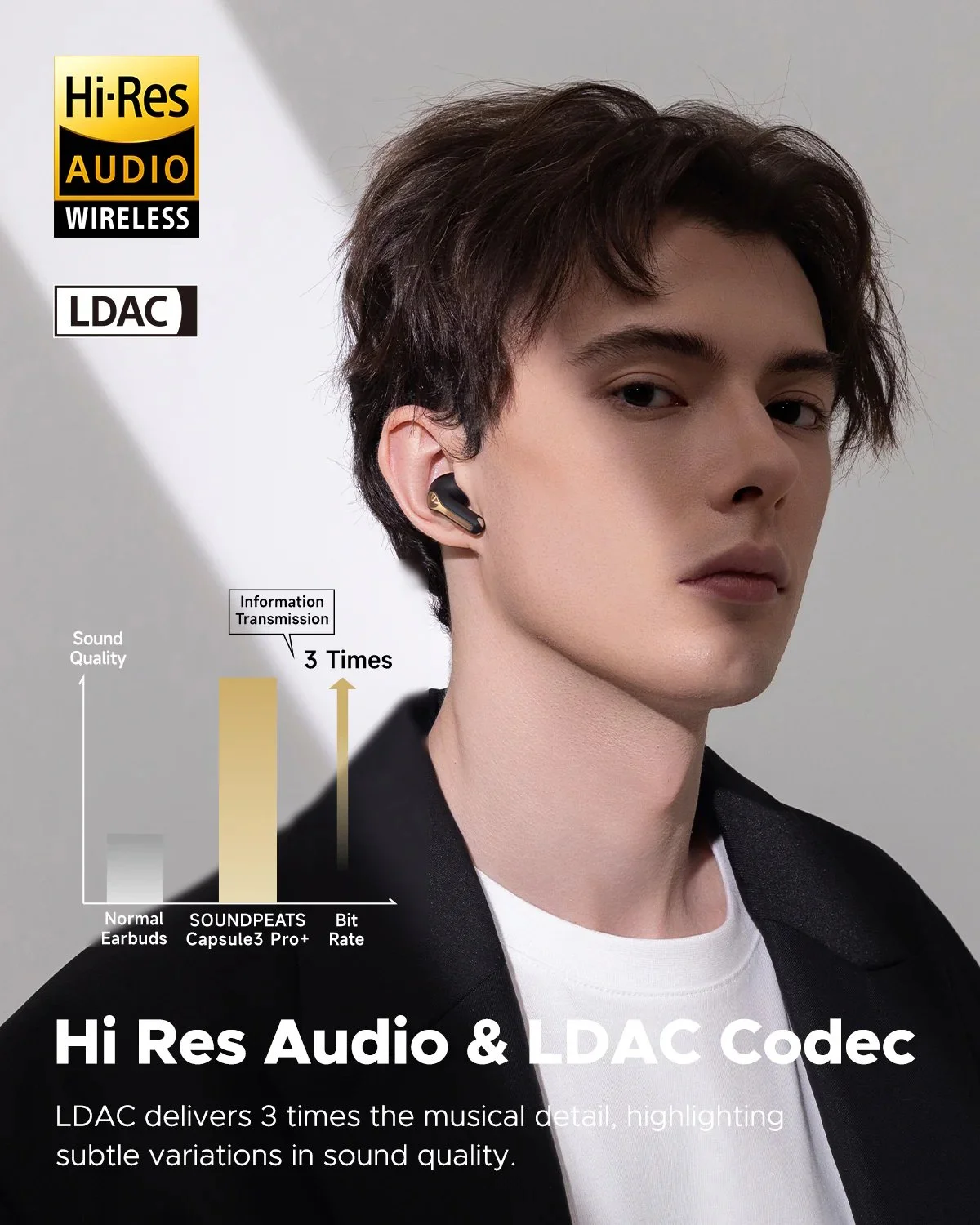 Безпровідні навушники SoundPEATS Capsule3 Pro+ xMEMS Speaker LDAC AI Adaptive ANC Black, фото №3