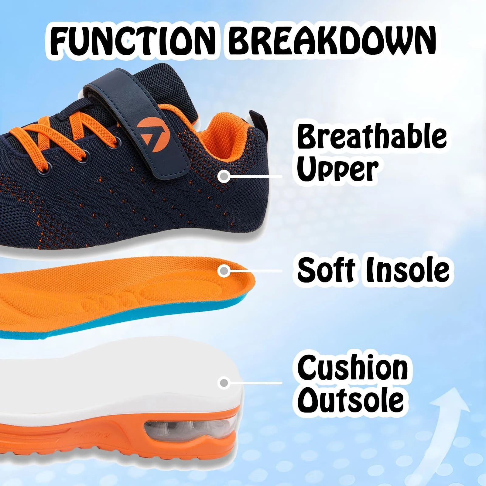 Кроссовки Детские Спортивные Легкие Дышащие Теннисные Школьные Для Бега Размер 30-39, фото №4