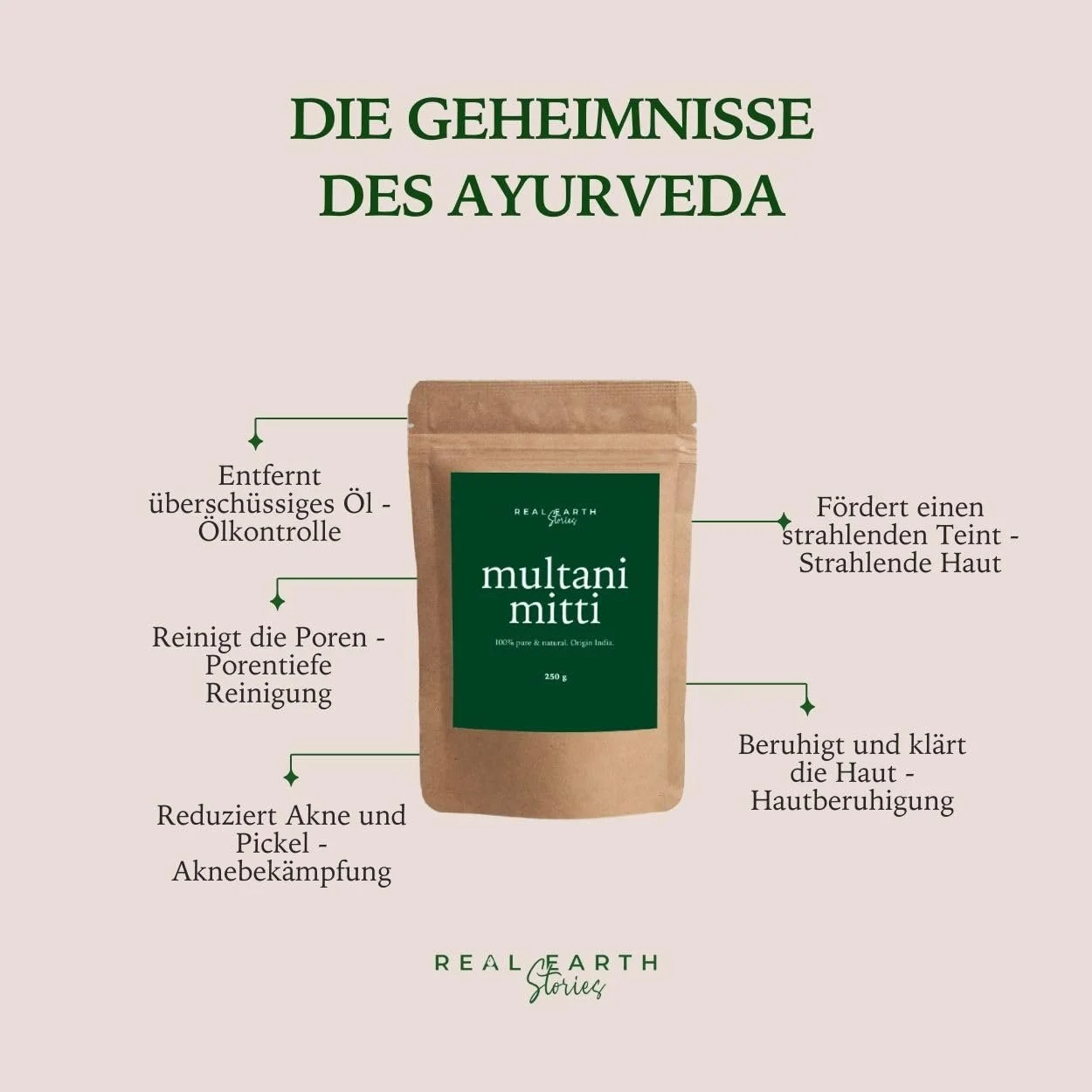 Маска для обличчя та волосся Real Earth Stories Multani Mitti, 250 г, фото №5