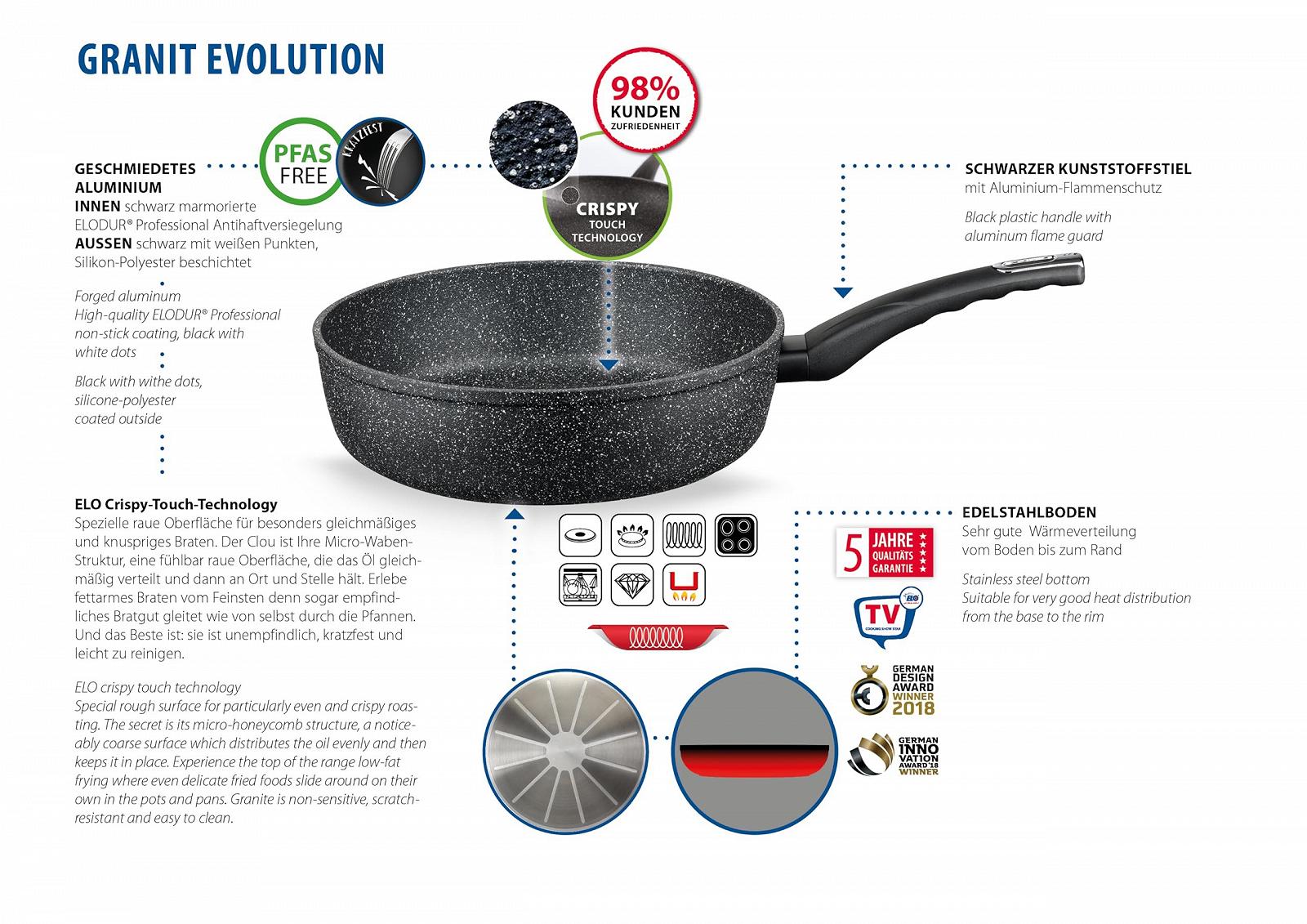 Сковорода для соте Granite Evolution 24 см, Микроячеистая структура, профессиональное антипригарное покрытие ELODUR, подходит для индукционных плит, черная, фото №2 Сковорода для соте Granite Evolution 24 см, Микроячеистая структура, профессиональное антипригарное покрытие ELODUR, подходит для индукционных плит, черная, фото №2