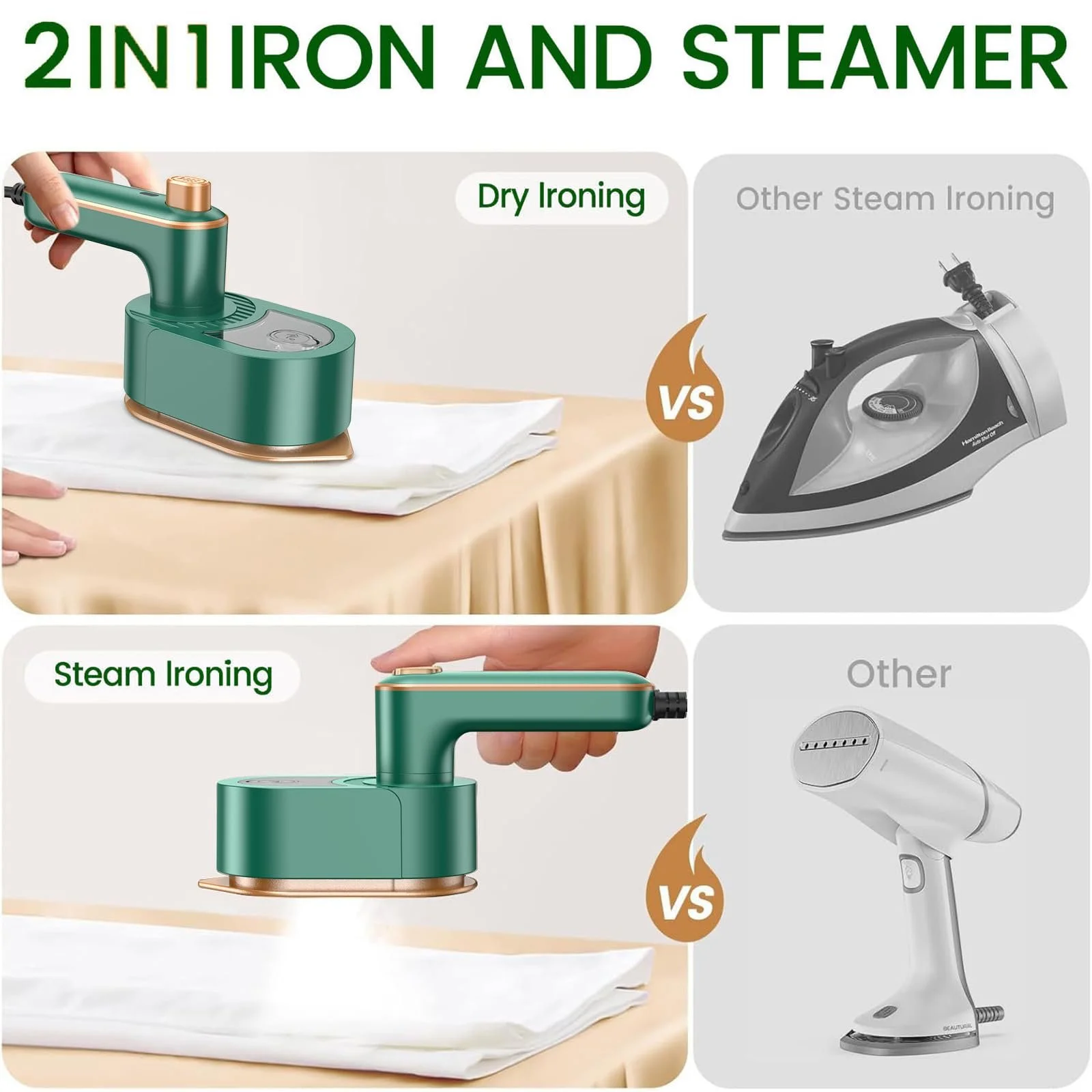 Вертикальный отпариватель Дорожный 180° Складной 30S Быстрый нагрев Зеленый, фото №3