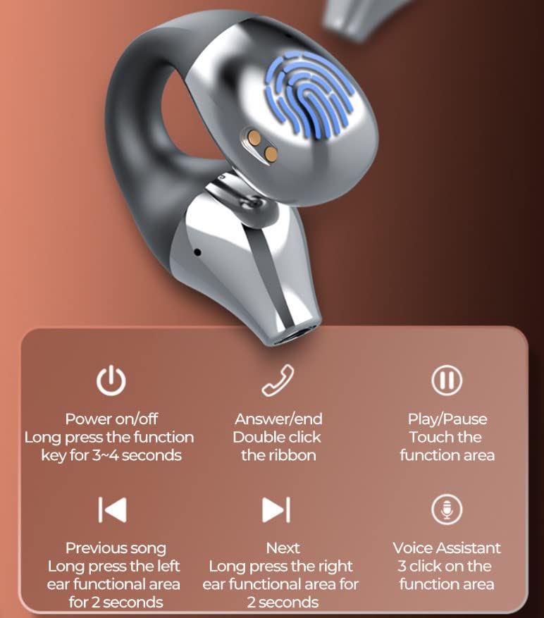Навушники Panlouting Bluetooth 5.2 Відкриті Кліпсові HD Стерео Шумозаглушення Сенсорне Управління Мікрофон LED Дисплей Зарядний Бокс для Спорту Велоспорту Залу Водіння Бігу, фото №6