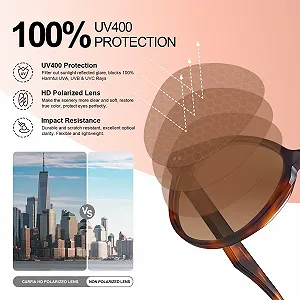 Солнцезащитные очки Retro CARFIA для женщин Поляризованные UV400 защита для маленького лица Ацетатные солнцезащитные очки CA5286 synthetic.ua - Фото 1