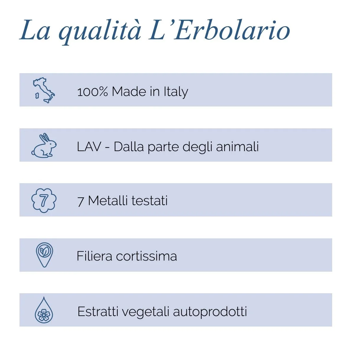Парфумована вода L'Erbolario FIOR DI SALINA 50 мл, фото №4 Парфумована вода L'Erbolario FIOR DI SALINA 50 мл, фото №4