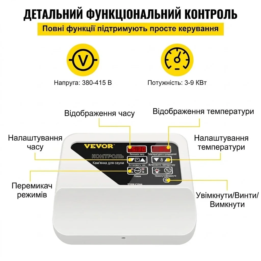 Внешний контроллер для сауны VEVOR FlowerW 3-9kw CON-1 Белый, фото №2