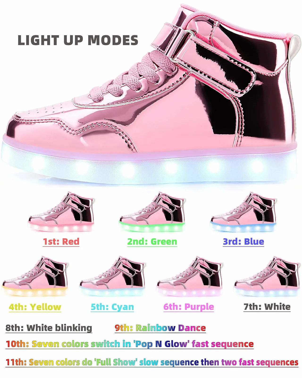 Детские LED кроссовки Aptesol High-Top с мигающими огнями, USB зарядка для мальчиков и девочек, фото №2 Детские LED кроссовки Aptesol High-Top с мигающими огнями, USB зарядка для мальчиков и девочек, фото №2