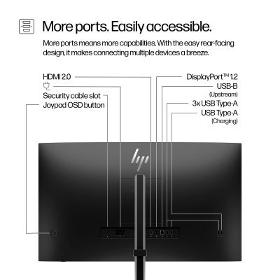 Монитор HP S5 Pro 527pq (9D9S0UT), фото №7 Монитор HP S5 Pro 527pq (9D9S0UT), фото №7