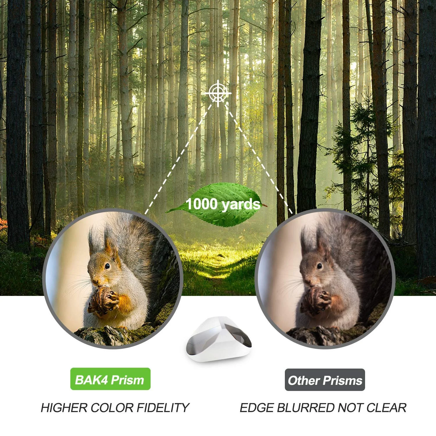 Бінокль BRIGENIUS 10 x 50 HD FMC, фото №3