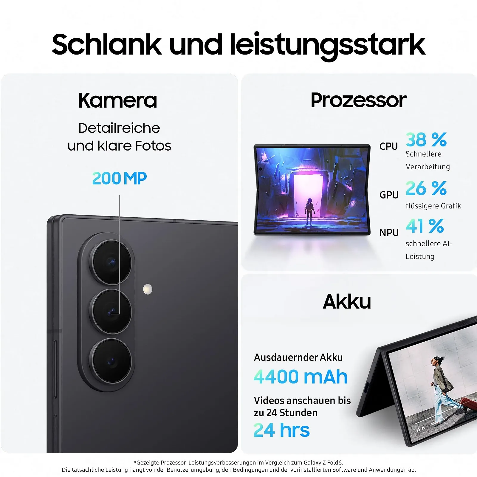 Смартфон Samsung Galaxy Z Fold7 Enterprise Edition 12GB RAM 512GB 200MP Jetblack, фото №5 Смартфон Samsung Galaxy Z Fold7 Enterprise Edition 12GB RAM 512GB 200MP Jetblack, фото №5
