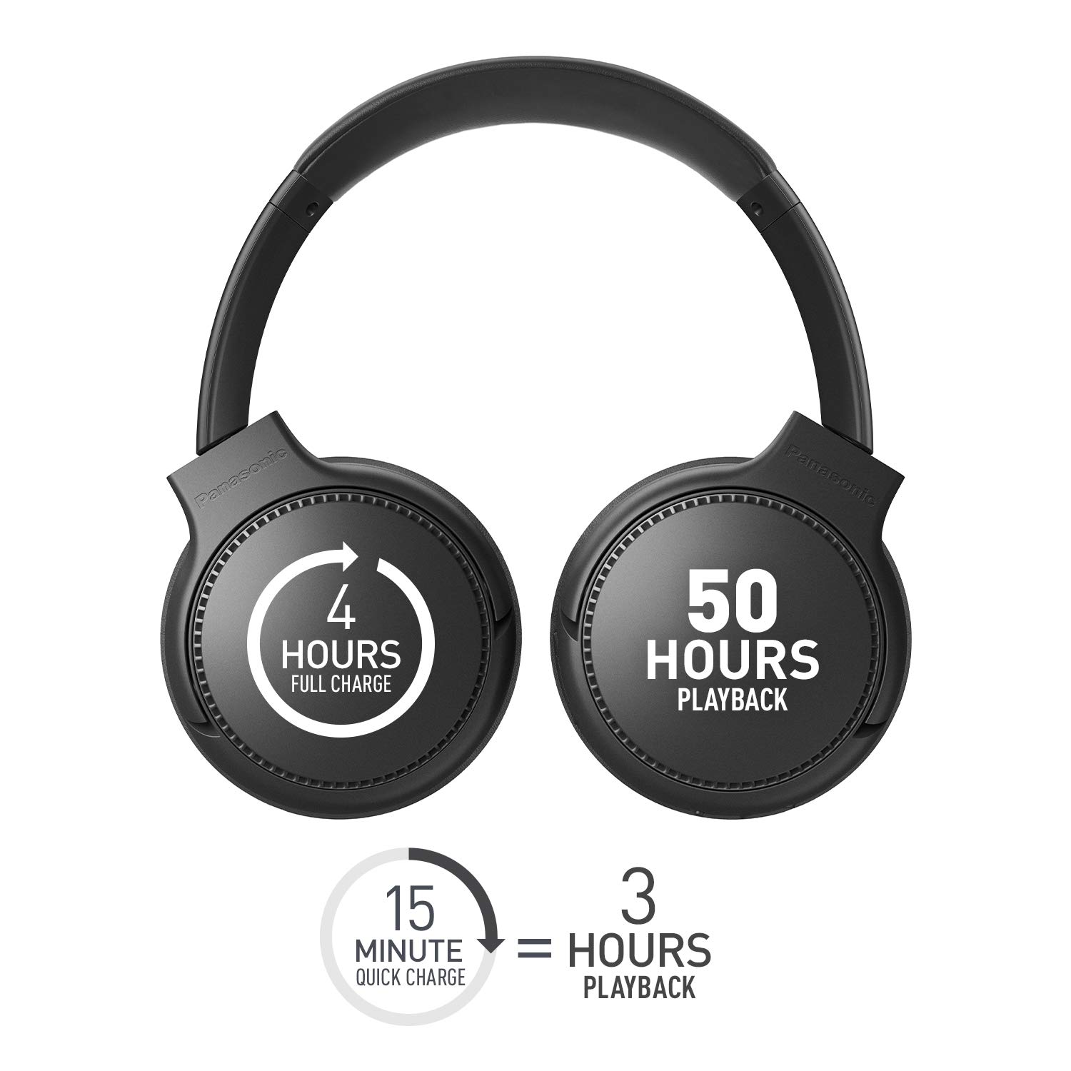 Bluetooth Навушники Panasonic Over-Ear, фото №4