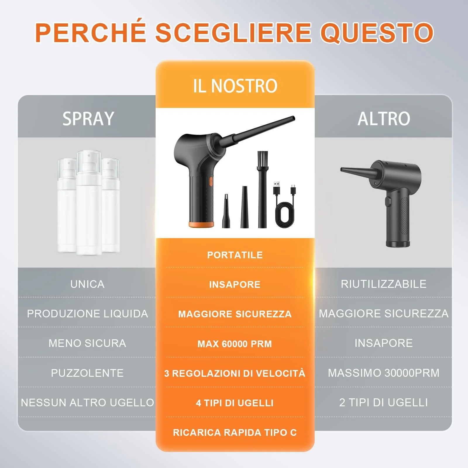 Электрический воздуходувка 3 скорости Черный, фото №6 Электрический воздуходувка 3 скорости Черный, фото №6