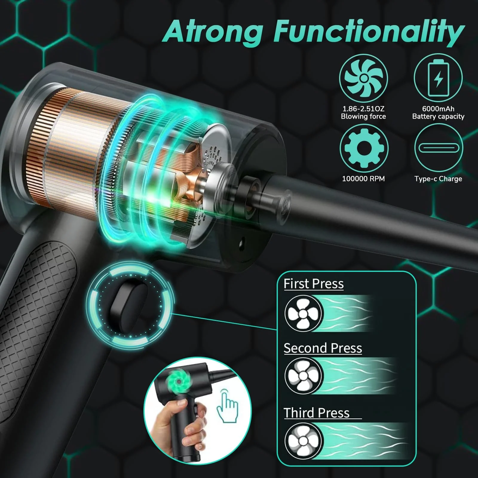 Аккумуляторный воздуходувка Bizcasa 100 000 об/мин 6000 мАч LED, фото №2