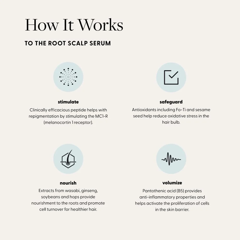 Сироватка To The Root Уповільнює ріст сивого волосся, зберігаючи пігментацію, фото №6 Сироватка To The Root Уповільнює ріст сивого волосся, зберігаючи пігментацію, фото №6