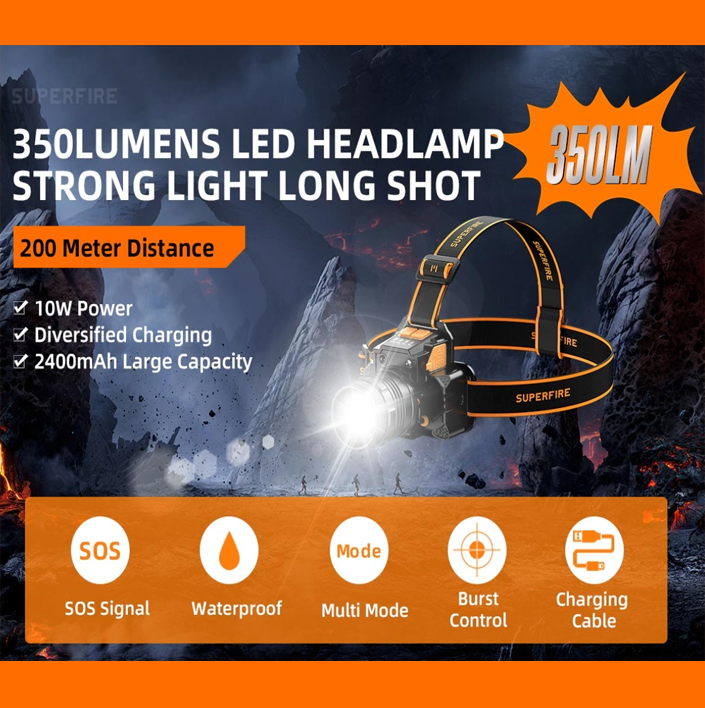 Фонарь налобный аккумуляторный HL58 SuperFire 350 Lumen IP44, фото №5