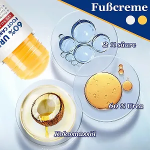 Крем для ног Urea Cream 60% с 2% кислотой для потрескавшихся пяток и сухой кожи (2 шт) synthetic.ua - Фото 1