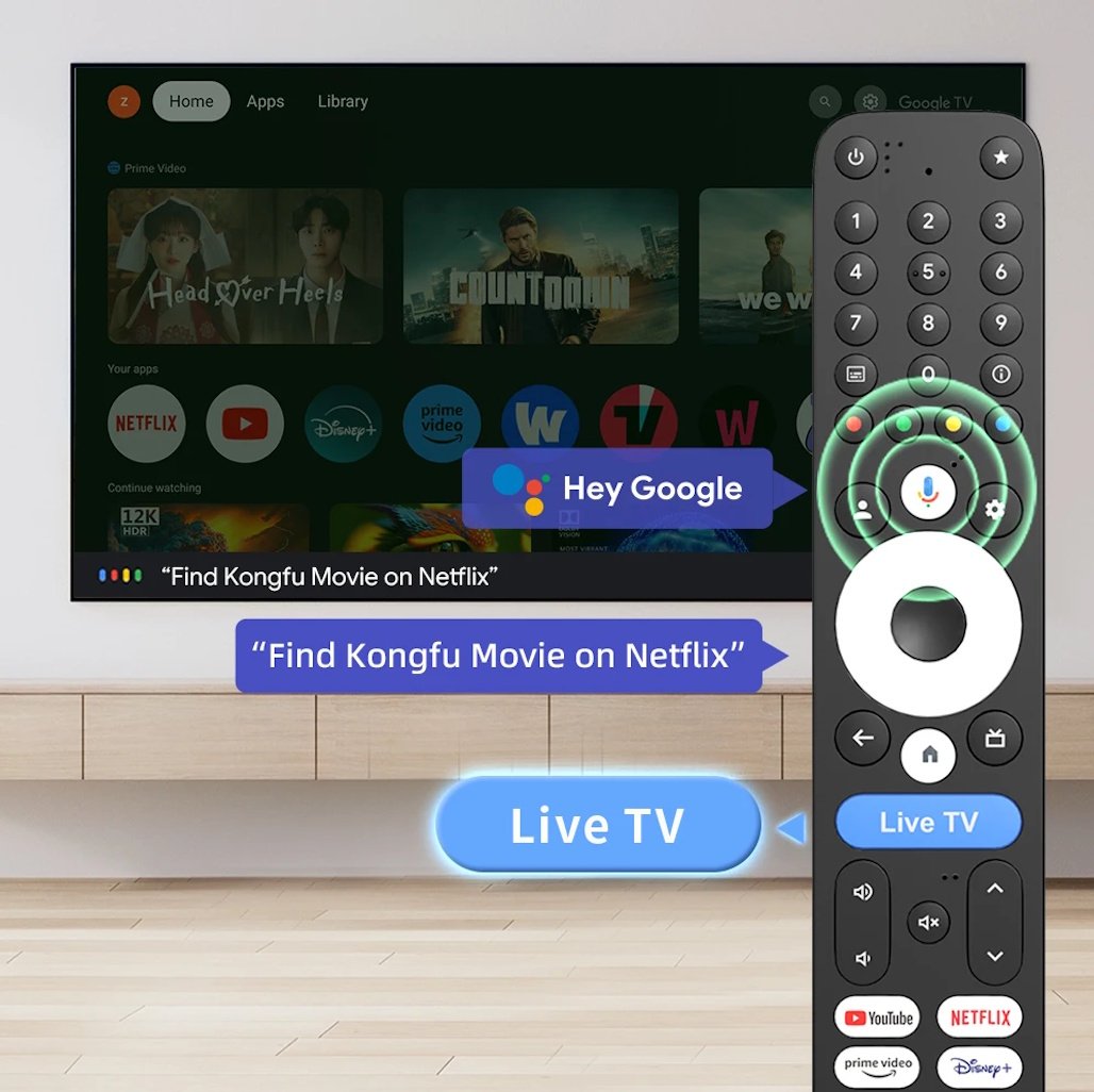 Медиаплеер Mecool MEon1 2/32Gb Amlogic S905X5M WIFI6, фото №9