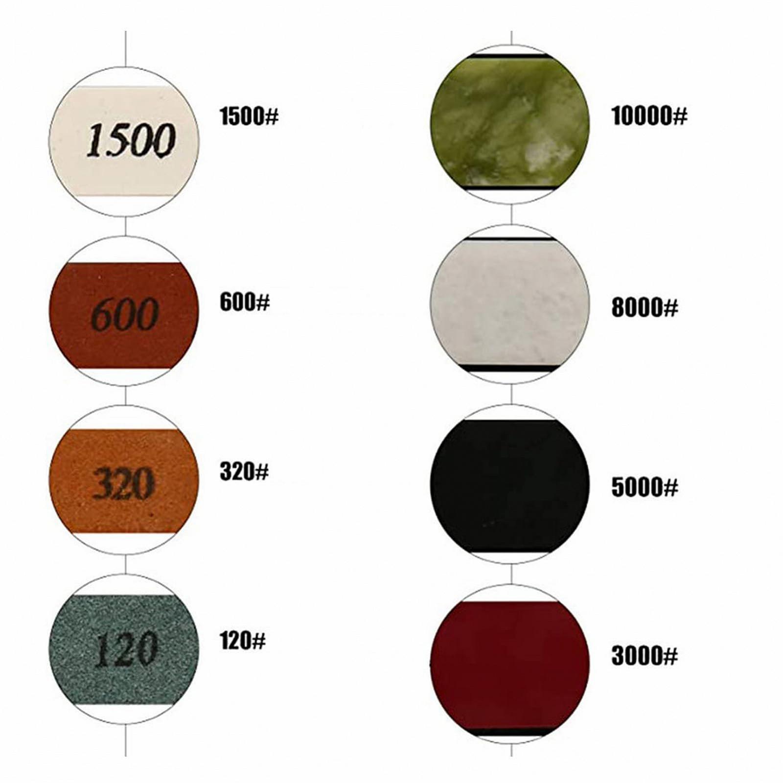 Система для заточування лез SUNGOOYUE з 8 точильними каменями поворотна на 360 градусів Professional, фото №3 Система для заточування лез SUNGOOYUE з 8 точильними каменями поворотна на 360 градусів Professional, фото №3