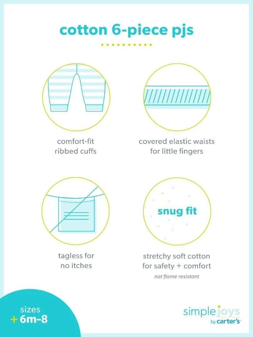 Комплект піжам для дівчаток Simple Joys by Carter's (3 шт. в упаковці), фото №7 Комплект піжам для дівчаток Simple Joys by Carter's (3 шт. в упаковці), фото №7