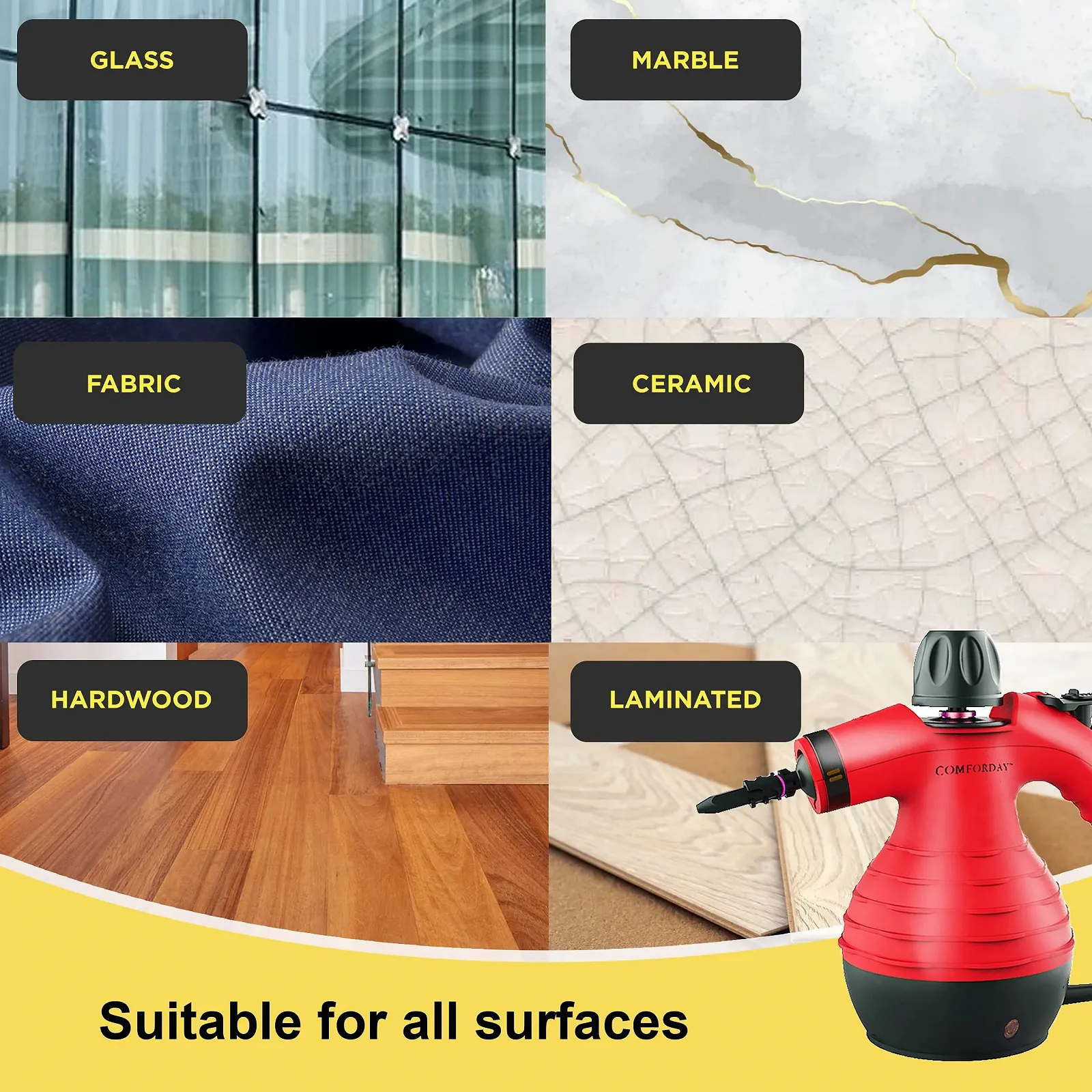 Пароочиститель Comforday ALL IN ONE Ручной, Красный, фото №5