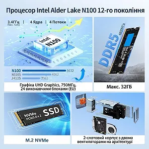 Міні ПК ROUAFWIT NAS 2-Bay / Intel Processor N100 / RAM 8GB / SSD 256GB / Intel UHD Graphics / 2 x HDMI / 2 x LAN / Wi-Fi / Bluetooth / Windows 11 / Сірий ціна на synthetic.ua - Фото 1 Міні ПК ROUAFWIT NAS 2-Bay / Intel Processor N100 / RAM 8GB / SSD 256GB / Intel UHD Graphics / 2 x HDMI / 2 x LAN / Wi-Fi / Bluetooth / Windows 11 / Сірий synthetic.ua - Фото 1
