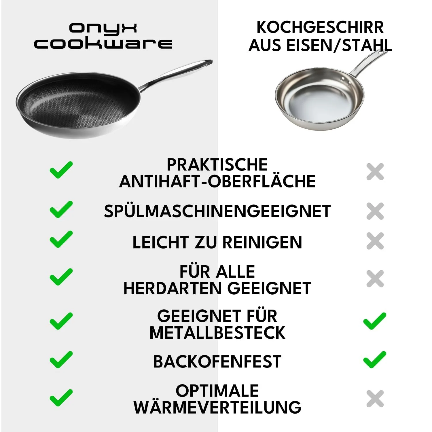 Каструля Onyx Cookware 20 см, 2.8 л, з покриттям, індукційна, для всіх типів плит, стійка до подряпин, антипригарна поверхня, 3-шарова нержавіюча сталь/алюміній, фото №7 Каструля Onyx Cookware 20 см, 2.8 л, з покриттям, індукційна, для всіх типів плит, стійка до подряпин, антипригарна поверхня, 3-шарова нержавіюча сталь/алюміній, фото №7