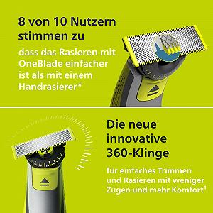 Сменные лезвия Philips OneBlade 360 QP420/60 2 шт. цена на synthetic.ua - Фото 1 Сменные лезвия Philips OneBlade 360 QP420/60 2 шт. synthetic.ua - Фото 1