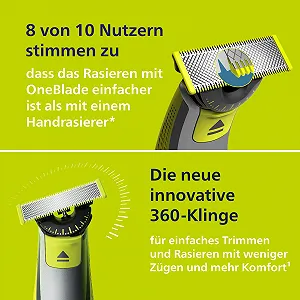 Сменные лезвия Philips OneBlade 360 QP420/60 2 шт. цена на synthetic.ua - Фото 1 Сменные лезвия Philips OneBlade 360 QP420/60 2 шт. synthetic.ua - Фото 1