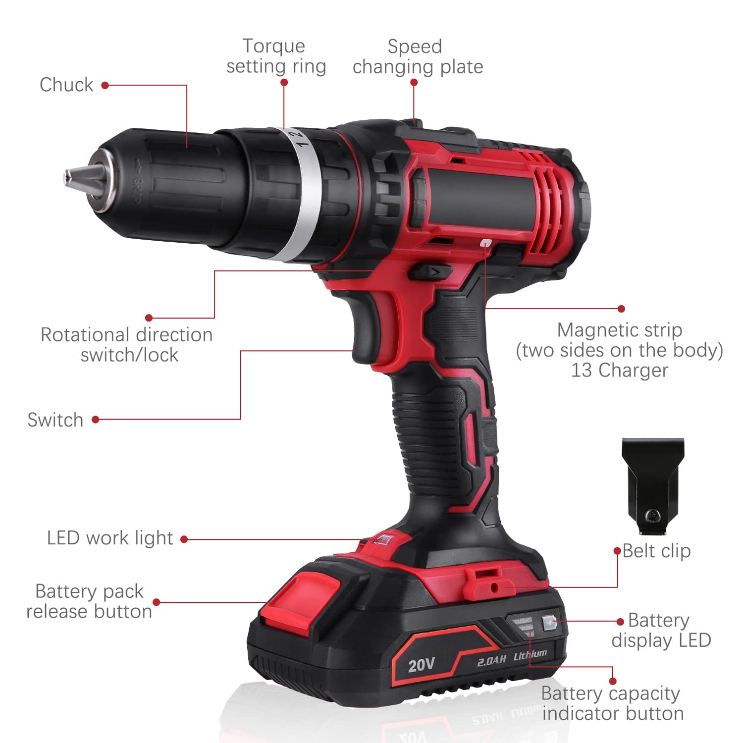Дрель-шуруповерт Irfora Cordless 20 В с одной Li-Ion батареей скоростное сверление быстрая зарядка 1H, фото №4