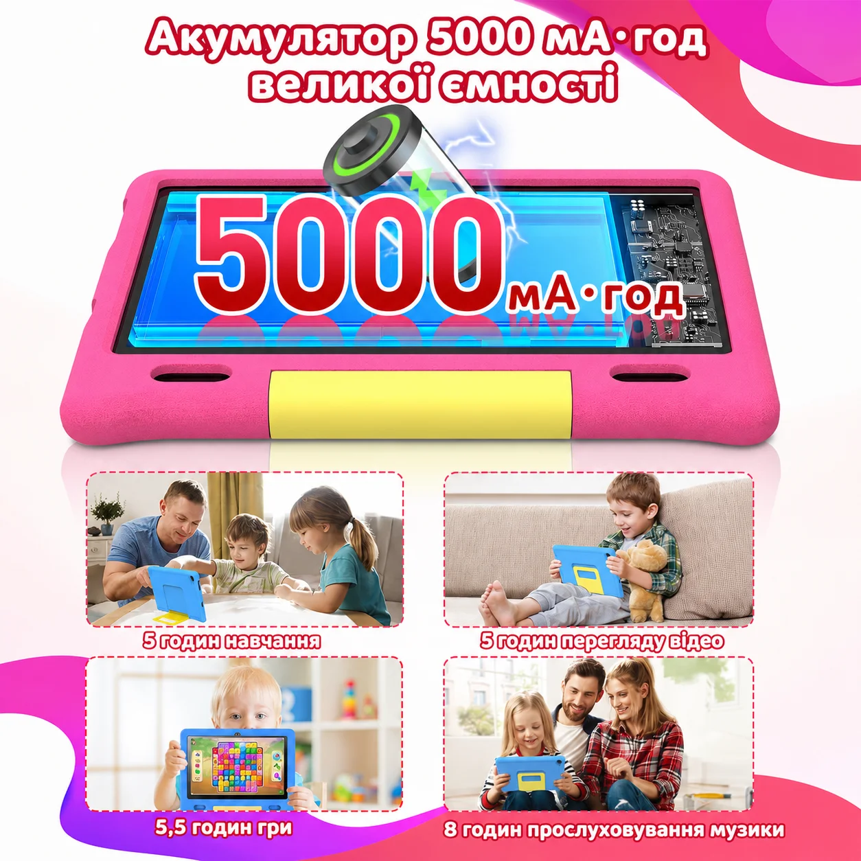 Планшет 10.1" Whitedeer KT1026 3+13/128Gb Android 14 5000mAh Рожевий, фото №5