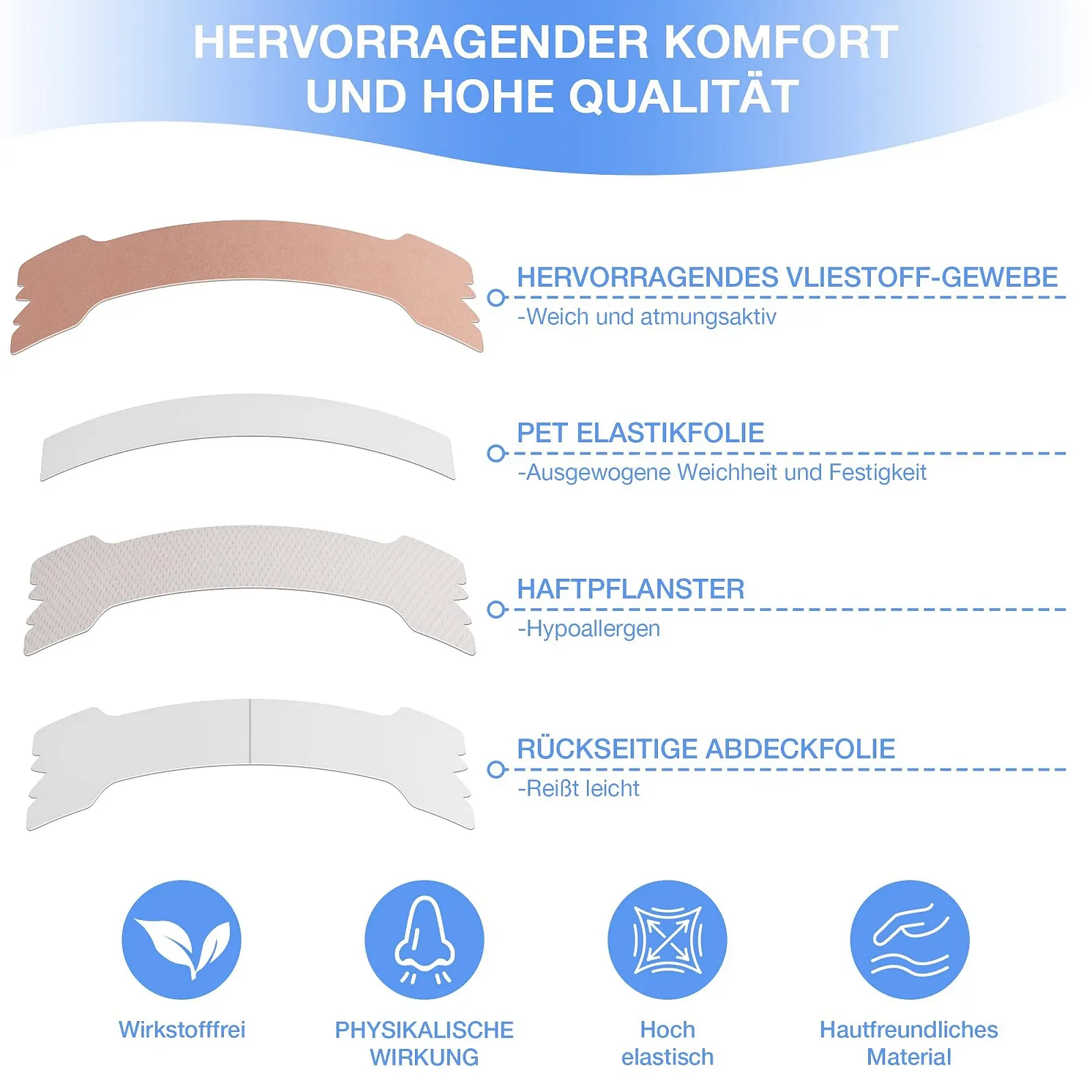 Смужки на ніс проти хропіння, 140 шт. для зменшення хропіння для чоловіків і жінок, фото №2