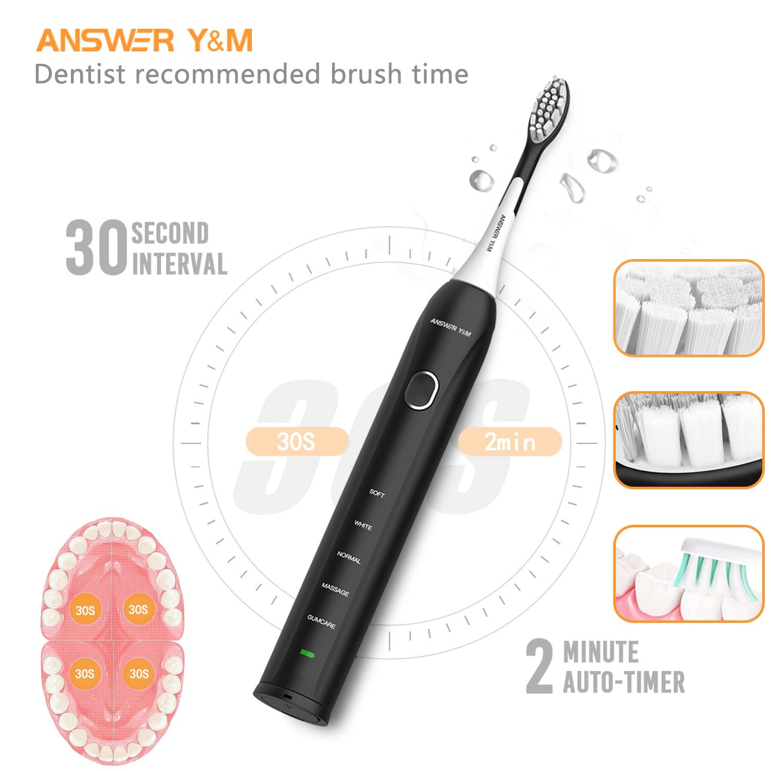 Електрична ультразвукова зубна щітка 39000 VPN Низький рівень шуму Акумулятор на 50 днів Чорна, фото №4