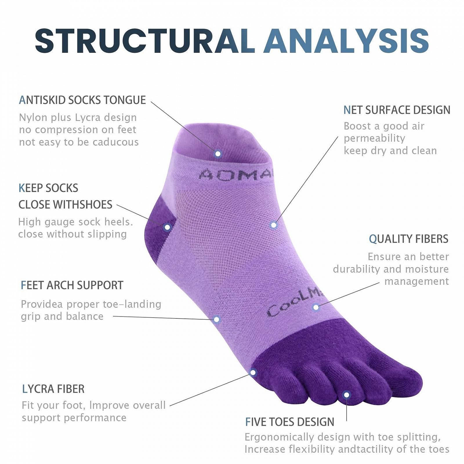 Носки для пальцев ног LIKLOX Мужские/Женские CoolMax High Performance Athletics Running Five Finger Sports Socks, фото №6