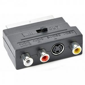 Адаптер SCART/RCA/S-VIDEO Cablexpert (CCV-4415) - Фото 1