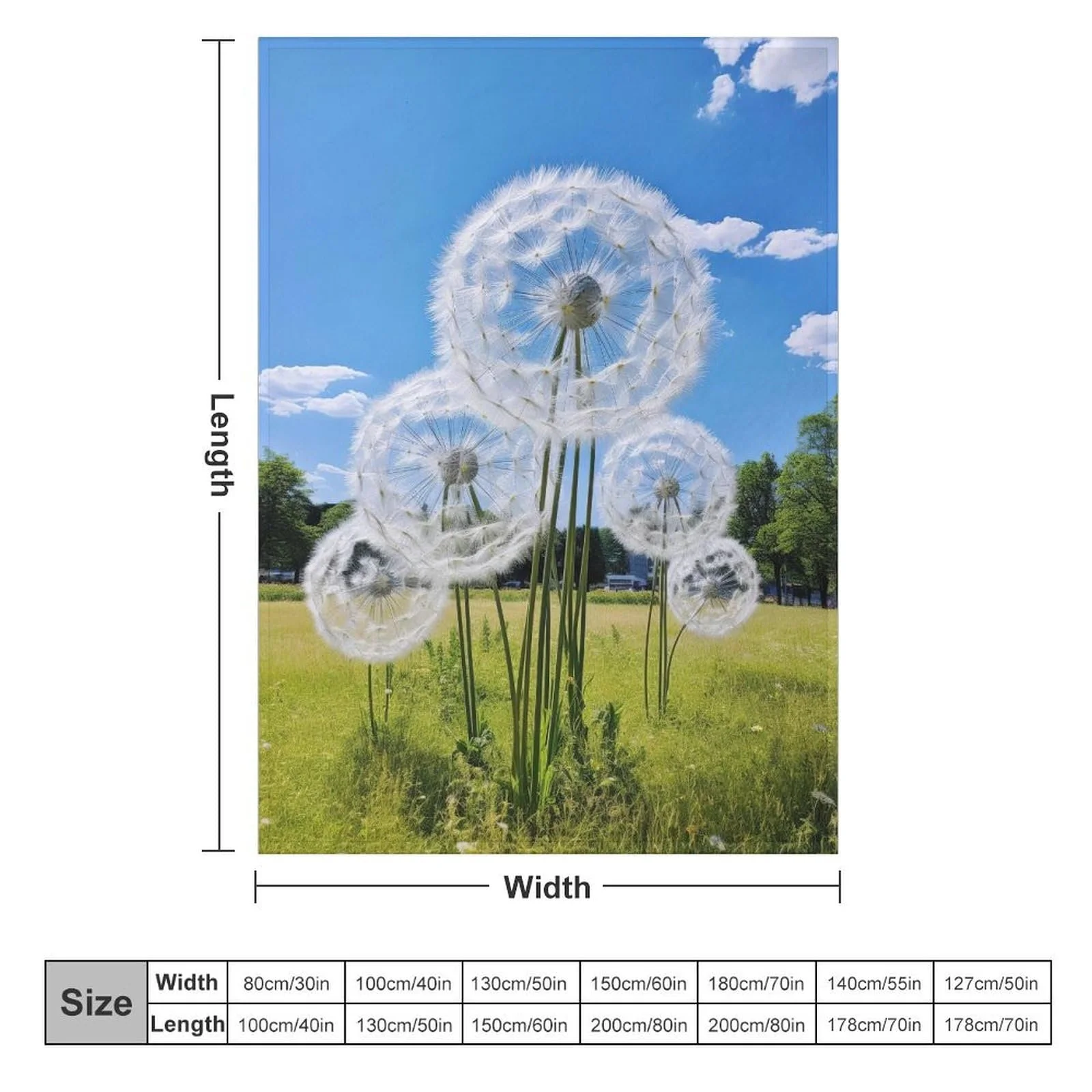 Покрывало Фланель Флис DandeLöwe 3D для дивана кровати Пушистое Мягкое Теплое (130 x 180 см), фото №5