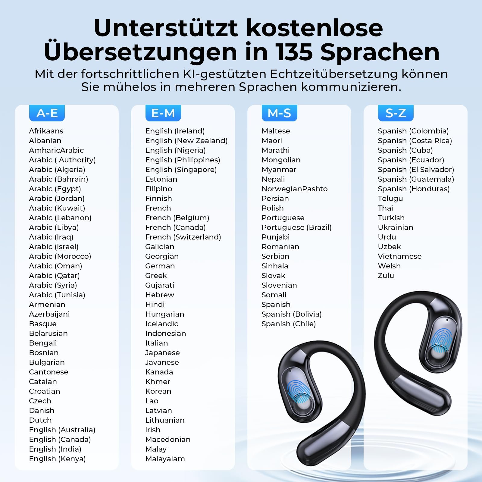 Навушники-перекладач MINISO MS193 Ki, 3-в-1 Голосовий 135 мов, фото №2