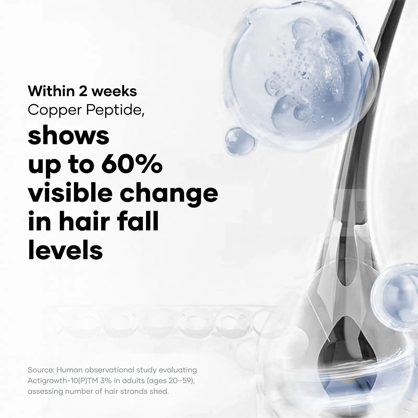 Сироватка для росту волосся Cureskin Hair Pro Solution з Anagain, Actigrowth та Baicapil, 60 мл (1 шт. в упаковці), фото №3