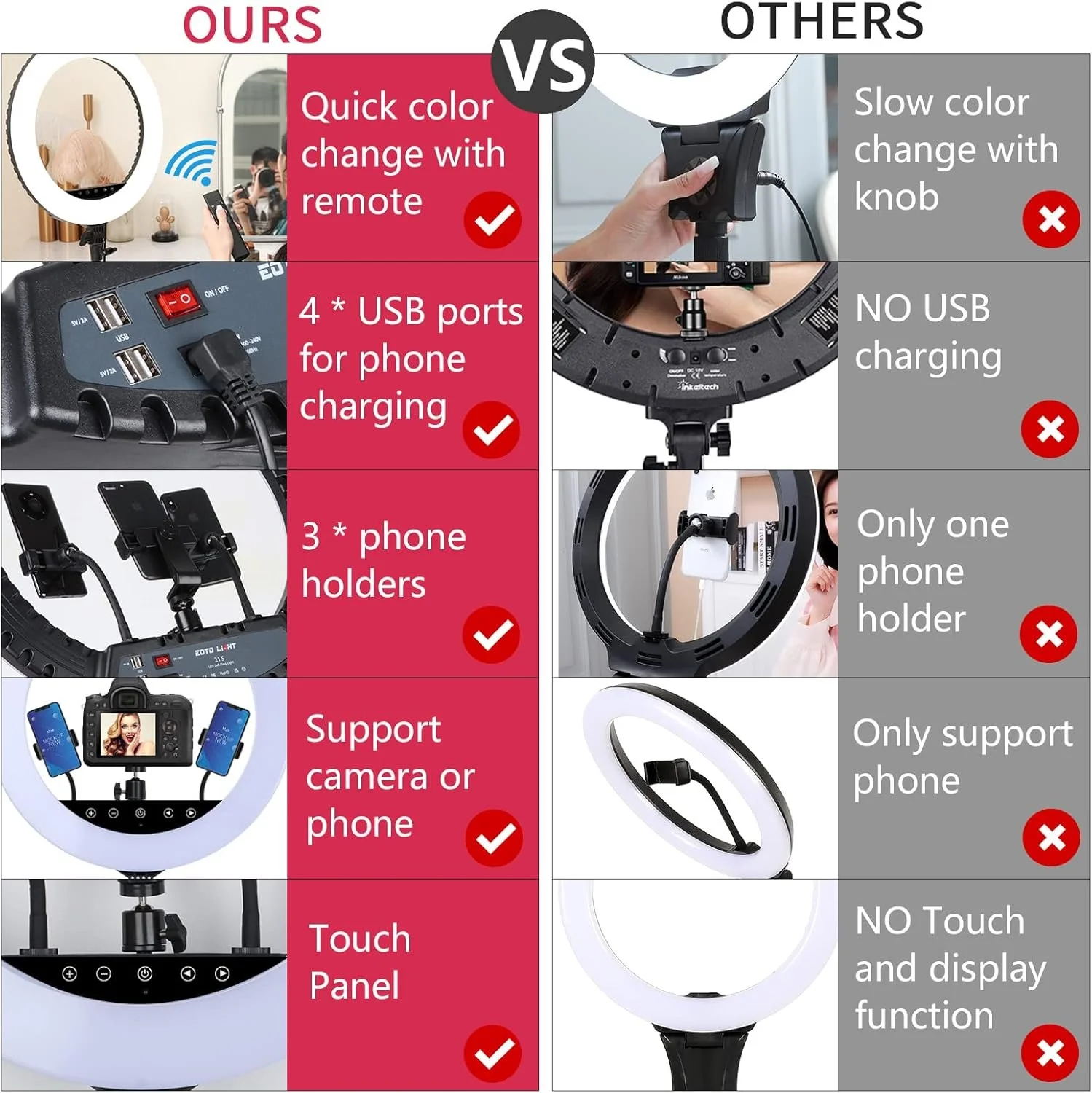 Кільцева LED лампа зі штативом EOTO LIGHT 21" Чорна, фото №4 Кільцева LED лампа зі штативом EOTO LIGHT 21" Чорна, фото №4