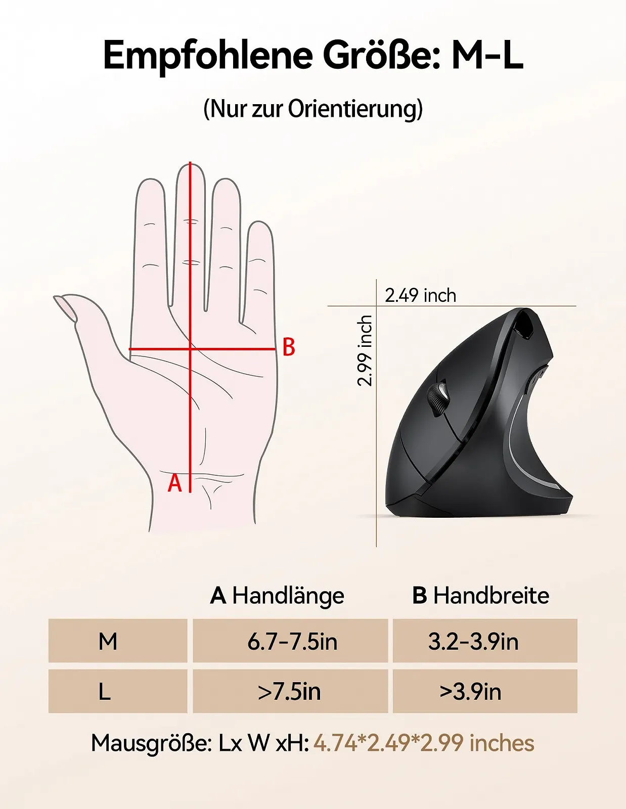 Мышь TechRise Беспроводная Эргономичная Вертикальная 4800 DPI Оптическая Тихая, фото №9