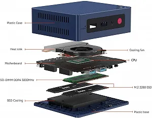 Міні ПК Beelink EQ14 / Intel Processor N150 / RAM 16GB / SSD 500GB / Intel UHD Graphics / 2 x HDMI / 2 x LAN / Wi-Fi 6 / Windows 11 / Темно-синій ціна на synthetic.ua - Фото 1 Міні ПК Beelink EQ14 / Intel Processor N150 / RAM 16GB / SSD 500GB / Intel UHD Graphics / 2 x HDMI / 2 x LAN / Wi-Fi 6 / Windows 11 / Темно-синій synthetic.ua - Фото 1