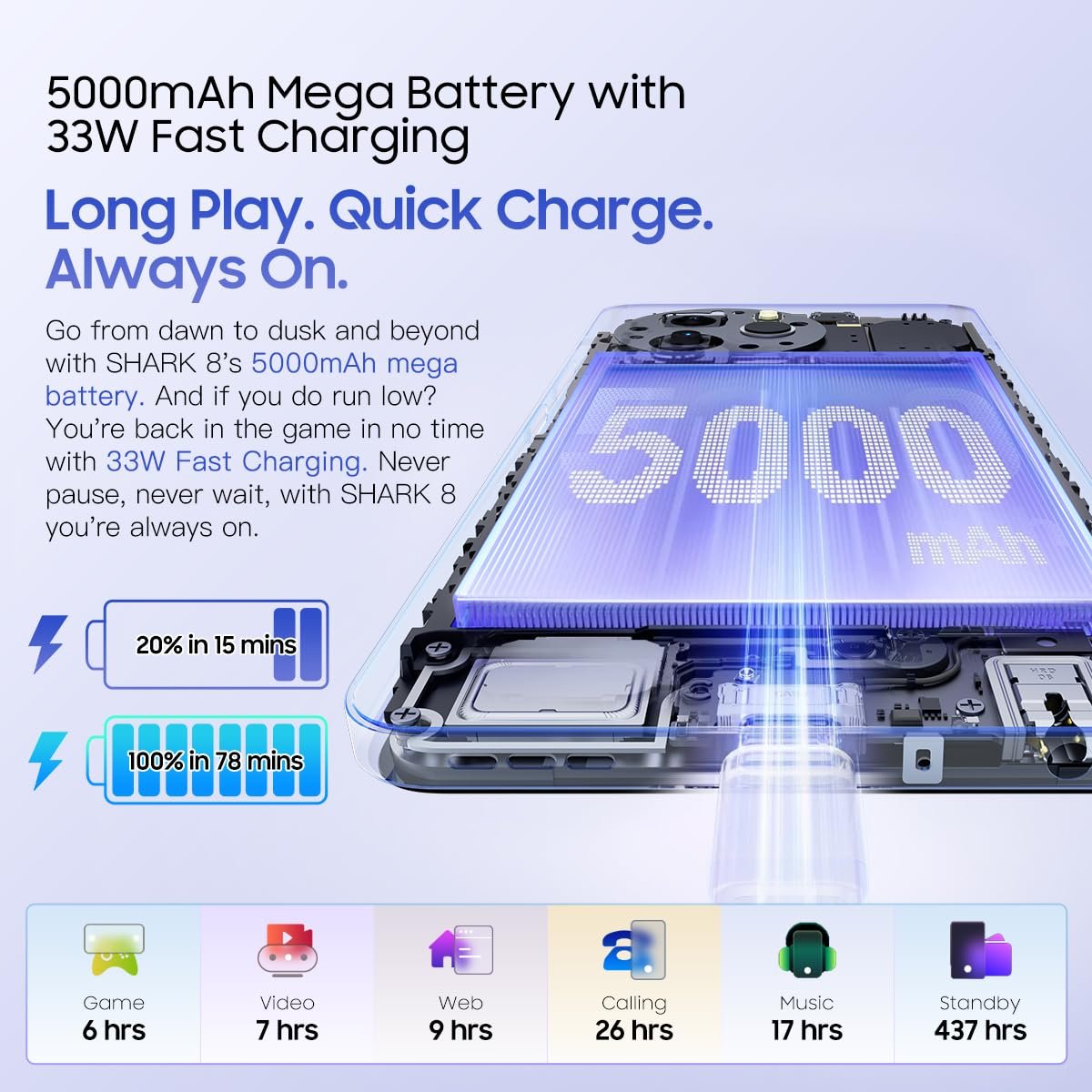 Смартфон Blackview Shark 8 16GB + 256GB 6.78 дюйма FHD+ 120Hz 64MP + 13MP 33W 3 слота для карт Android 13 Smart-K Box Speaker GPS NFC Синий, фото №8