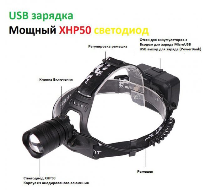 Універсальний налобний LED лампочка Police P53-XHP50 акумуляторний, фото №3