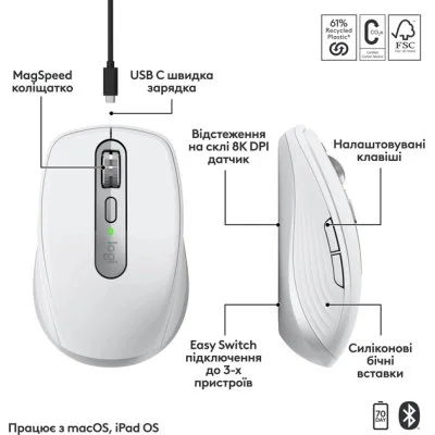 Мышка Logitech MX Anywhere 3S для MAC Wireless Pale Grey (910-006946), фото №3 Мышка Logitech MX Anywhere 3S для MAC Wireless Pale Grey (910-006946), фото №3
