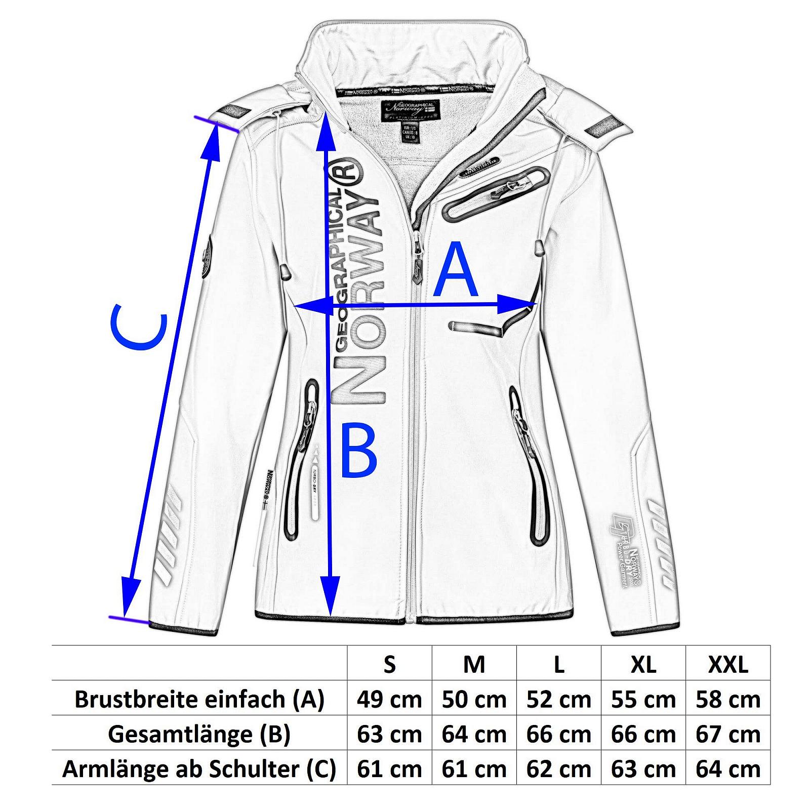 Софтшелл Куртка Geographical Norway Sport IMS Edition Женская Функциональная Водоотталкивающая, фото №5